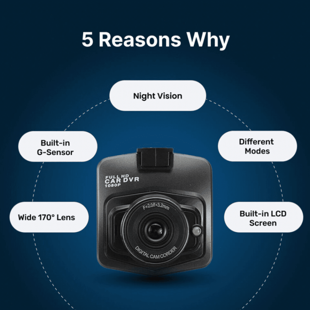 Vision Guard Pro (Official Retailer)