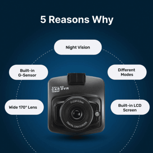 Vision Guard Pro (Official Retailer)